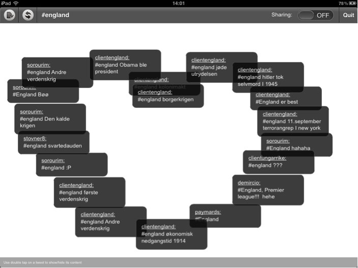 Picture: Example of spatial organisation of statements from a group