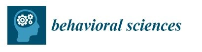 Logo tidsskrift: Behavioral Sciences